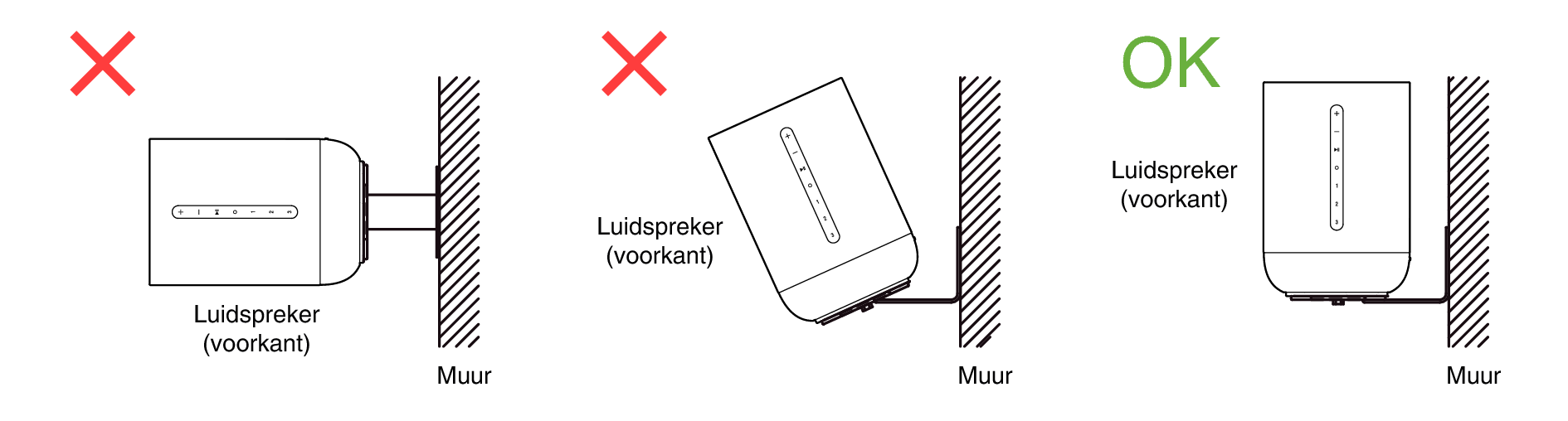 Pict wall mount DH400